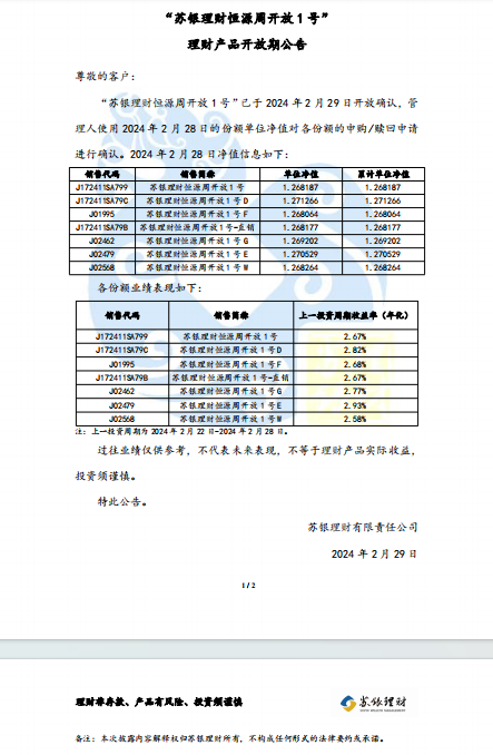 莱商银行股份有限公司